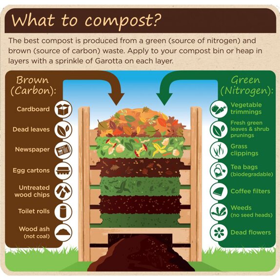 Composter Deco with Base - image 2