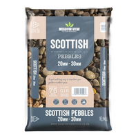 Pebbles and Gravel